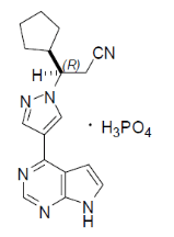 New Product Alert – Ruxolitinib Phosphate