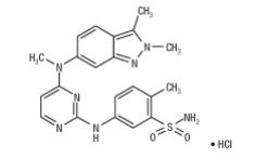 Pazopanib