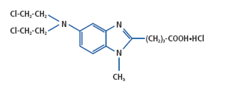 Bendamustine Hydrochloride-API