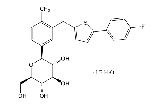 Canagliflozina (Hemidrato)-API