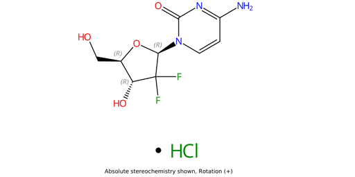 Gemcitabine Hydrochloride -API