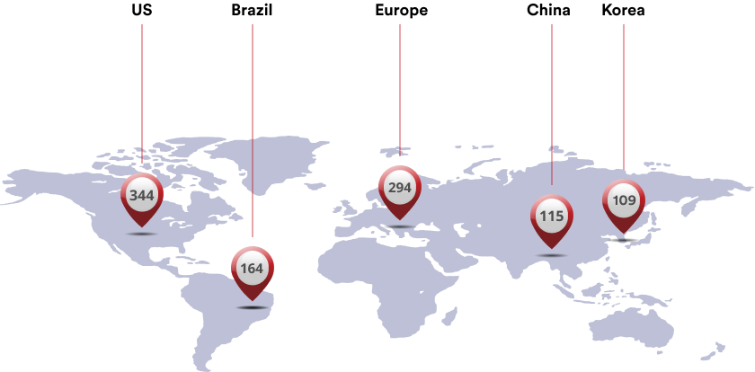 Regulatory Filings Map